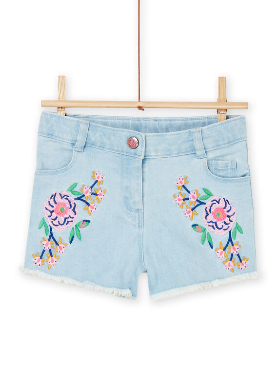 Hellblaue Jeansshorts RAEXOSHORT2 / 23S901V2SHOP272